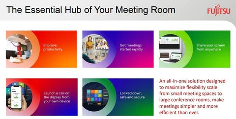 Fujitsu Interactive White Board