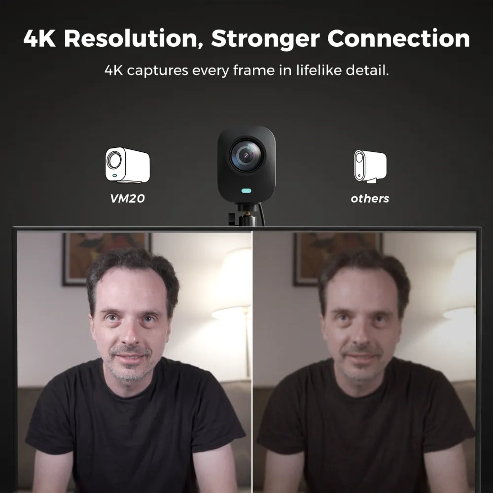 Comparison of 4K resolution camera with VM20 and 'others' on a dark background.