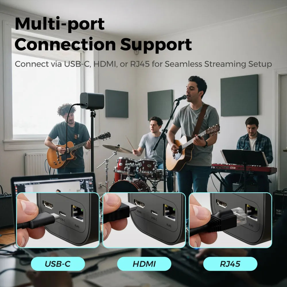 Multifunctional device with USB-C, HDMI, and RJ45 ports being used in a music band setting.