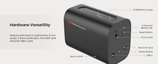 Black electronic device with labeled ports and features on a white background