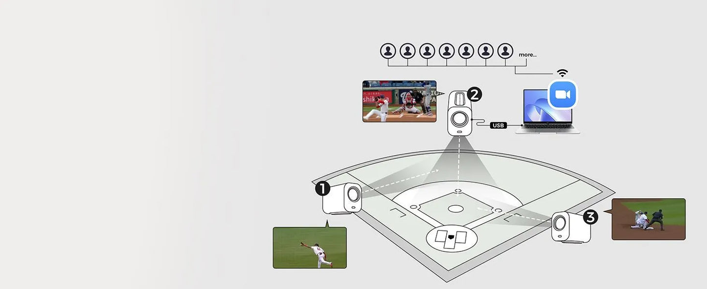 Diagram of a sports analytics system with cameras, sensors, and display screens on a white background.