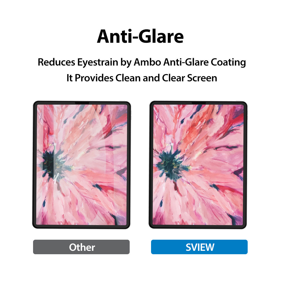 Sview 紙紋平板保護貼 - iPad Pro 12.9 (211.8 x 277.5 亳米) - 兩片裝 one pair screen protector
