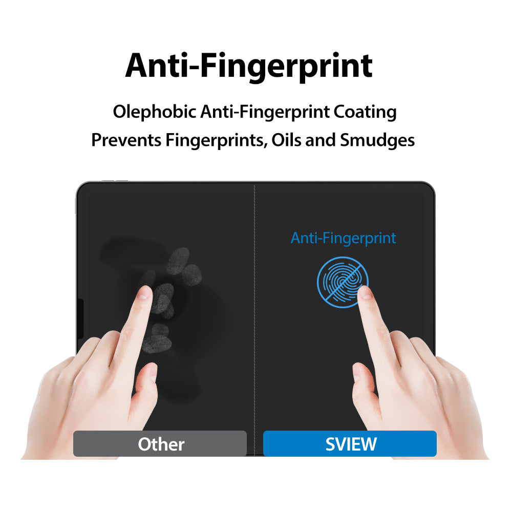 Sview 紙紋平板保護貼 - iPad Pro 12.9 (211.8 x 277.5 亳米) - 兩片裝 one pair screen protector