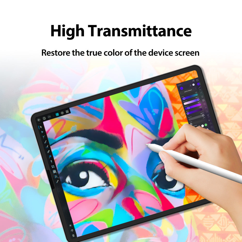 Sview 紙紋平板保護貼 - iPad Pro 12.9 (211.8 x 277.5 亳米) - 兩片裝 one pair screen protector