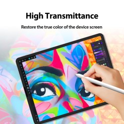 Sview 紙紋平板保護貼 - iPad Pro 12.9 (211.8 x 277.5 亳米) - 兩片